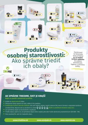 Plagát triedenie odpadov